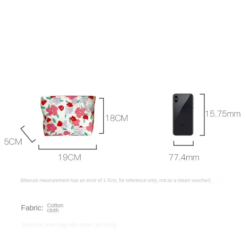 Trousse de Toilette Voyage – Sac Cosmétique Floral